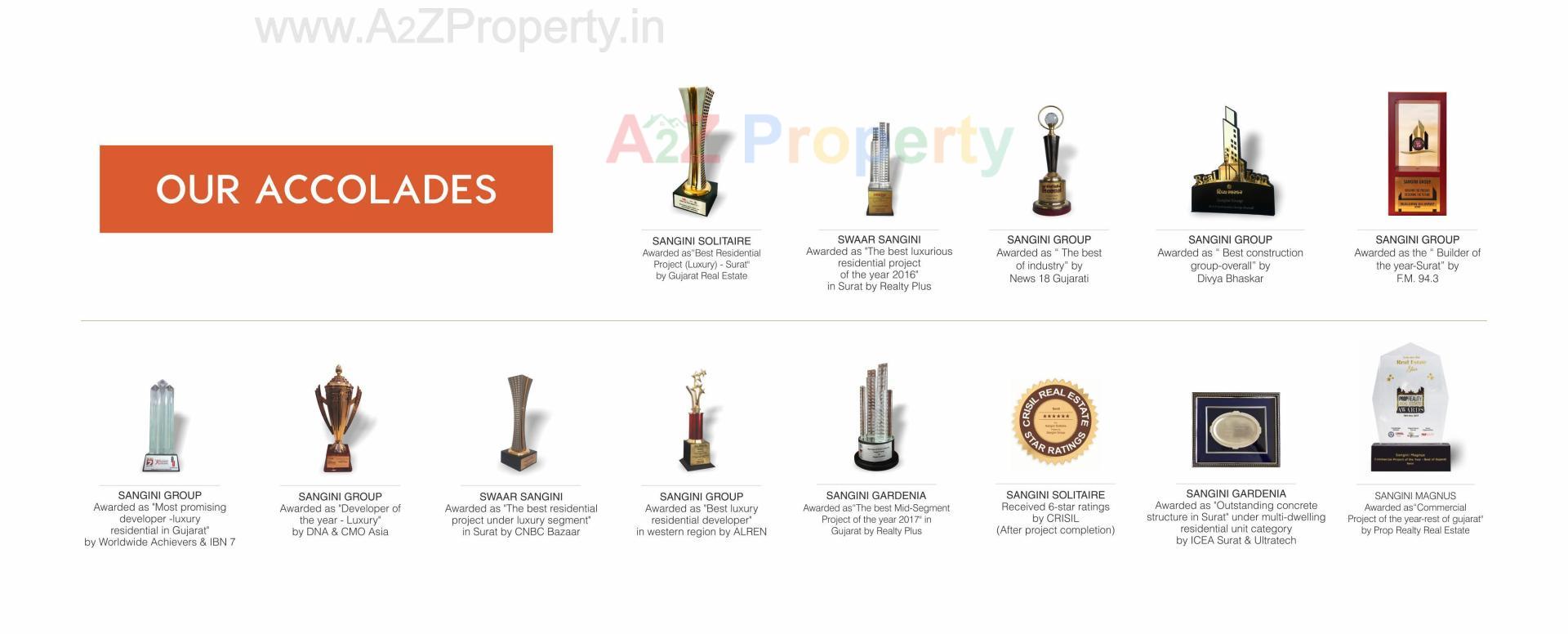  of real estate project Sangini Emperia located at Rander, Surat, Gujarat