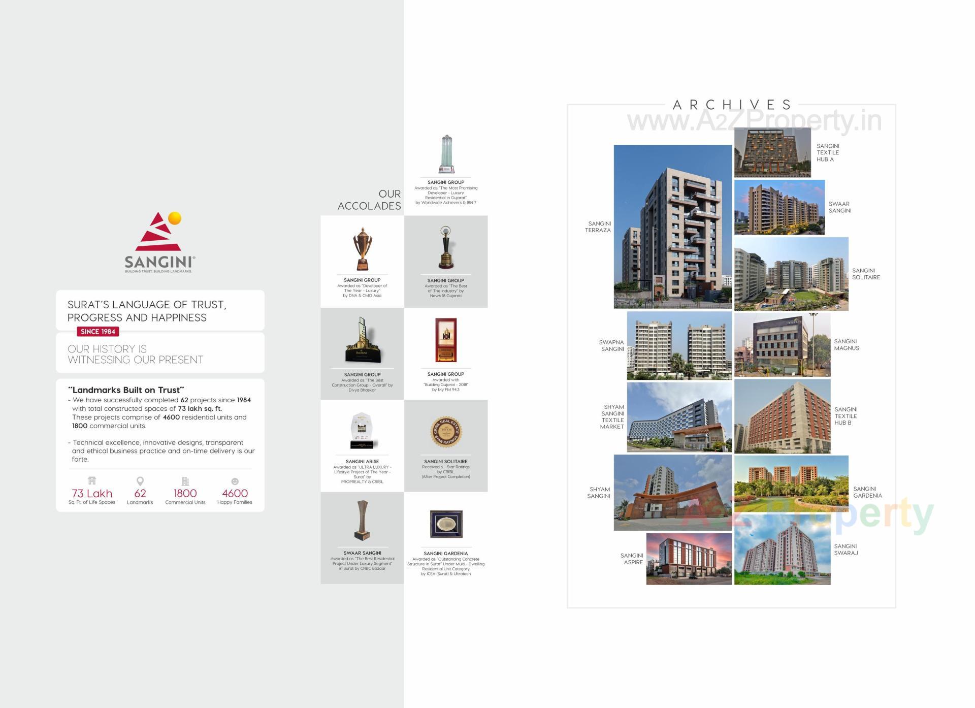  of real estate project Sangini Nirvana located at Vesu, Surat, Gujarat