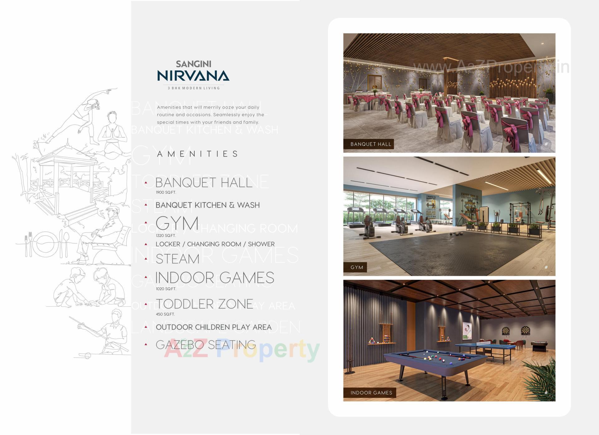  of real estate project Sangini Nirvana located at Vesu, Surat, Gujarat