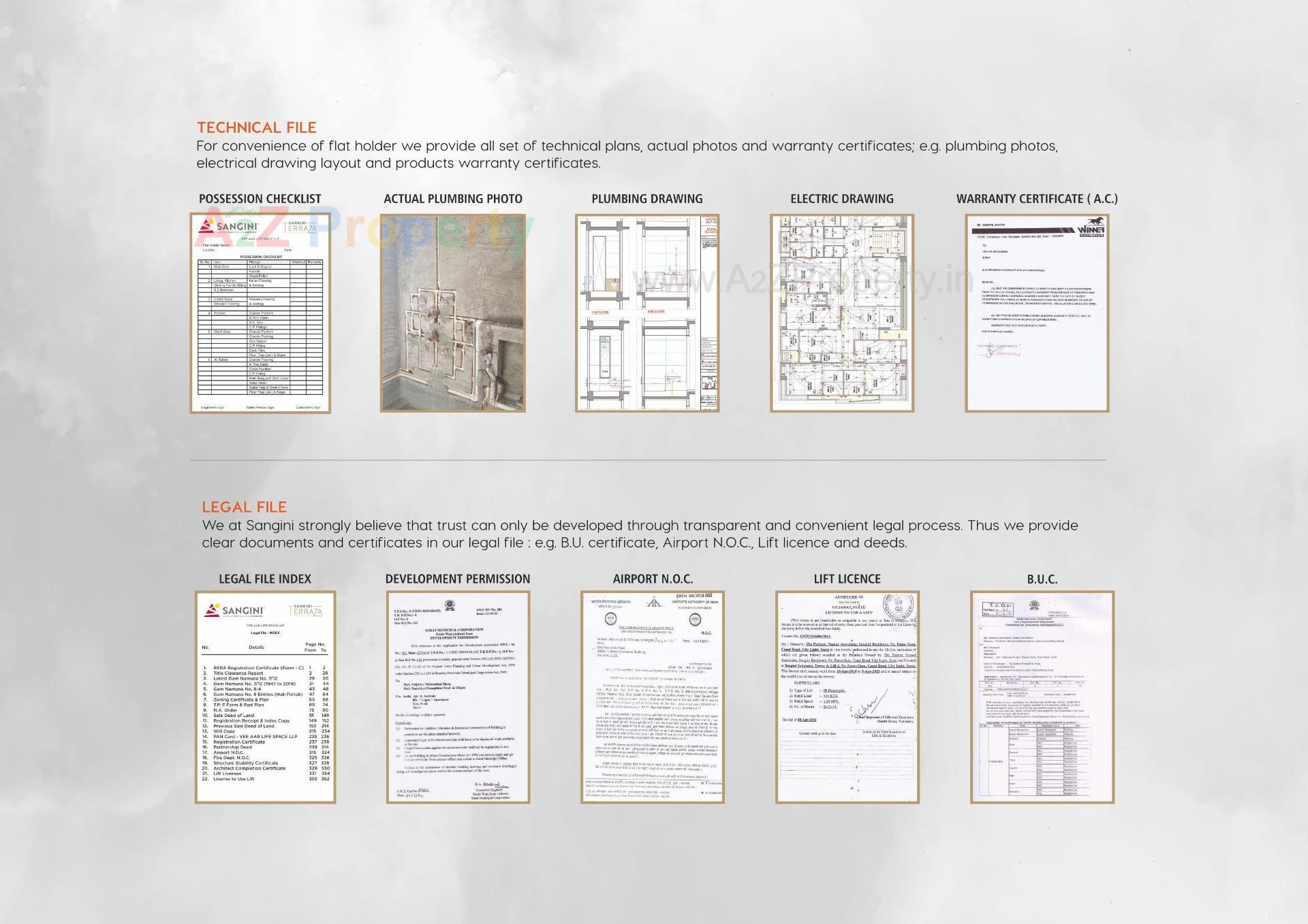  of real estate project Sangini Sakar located at Jahangirpura, Surat, Gujarat