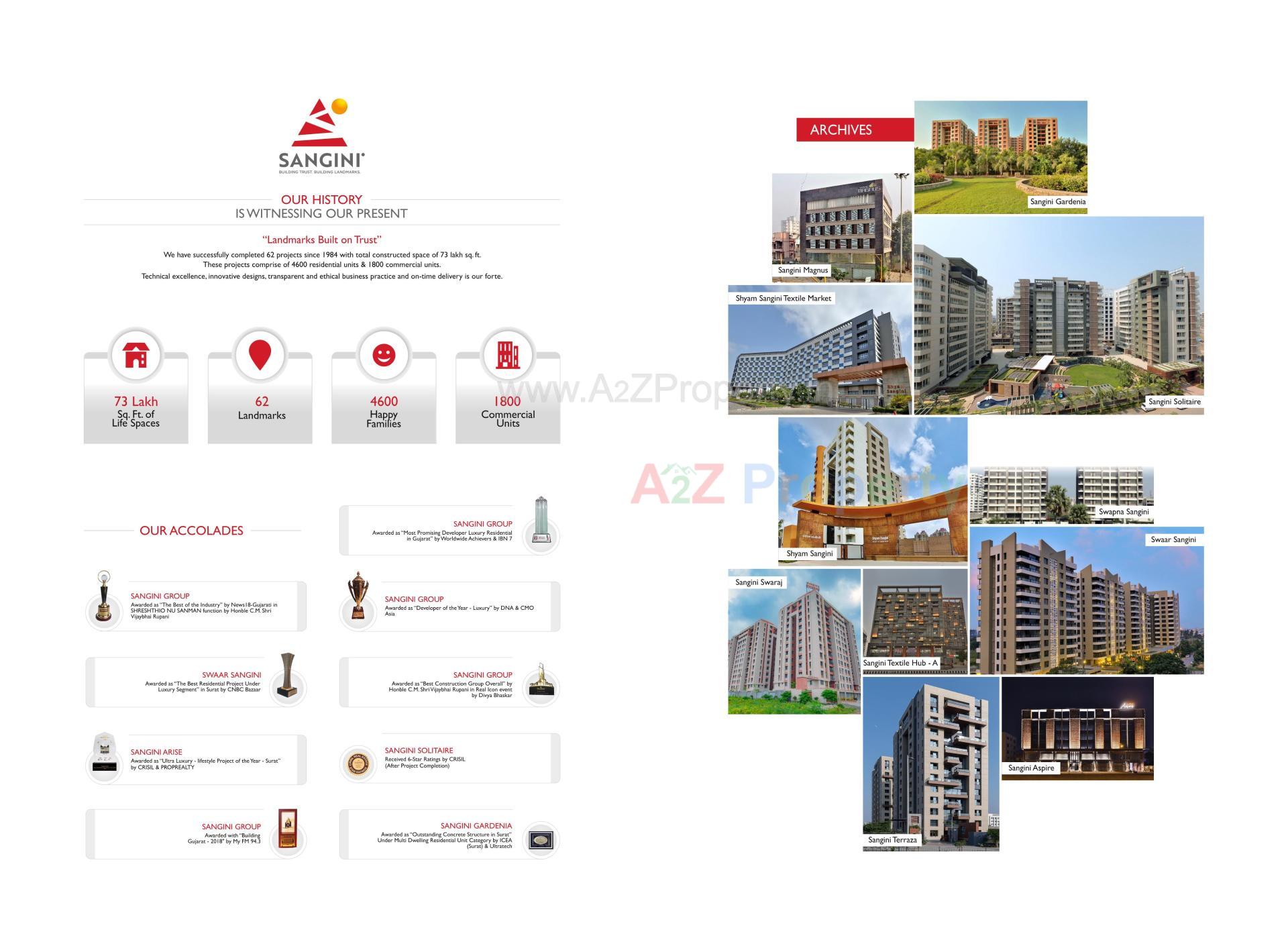  of real estate project Sangini Skyteria located at Bharthana, Surat, Gujarat