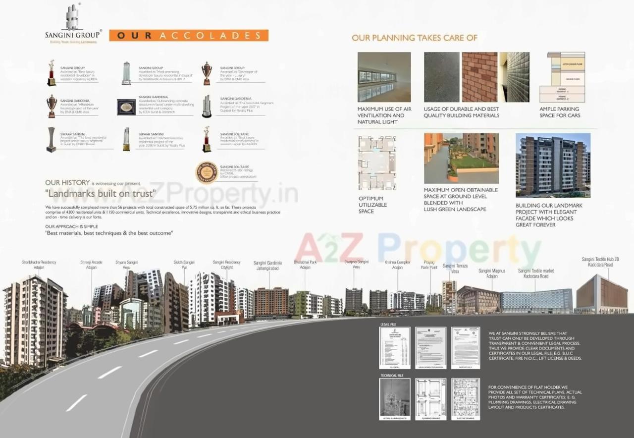  of real estate project Sangini Swaraj located at Surat, Surat, Gujarat