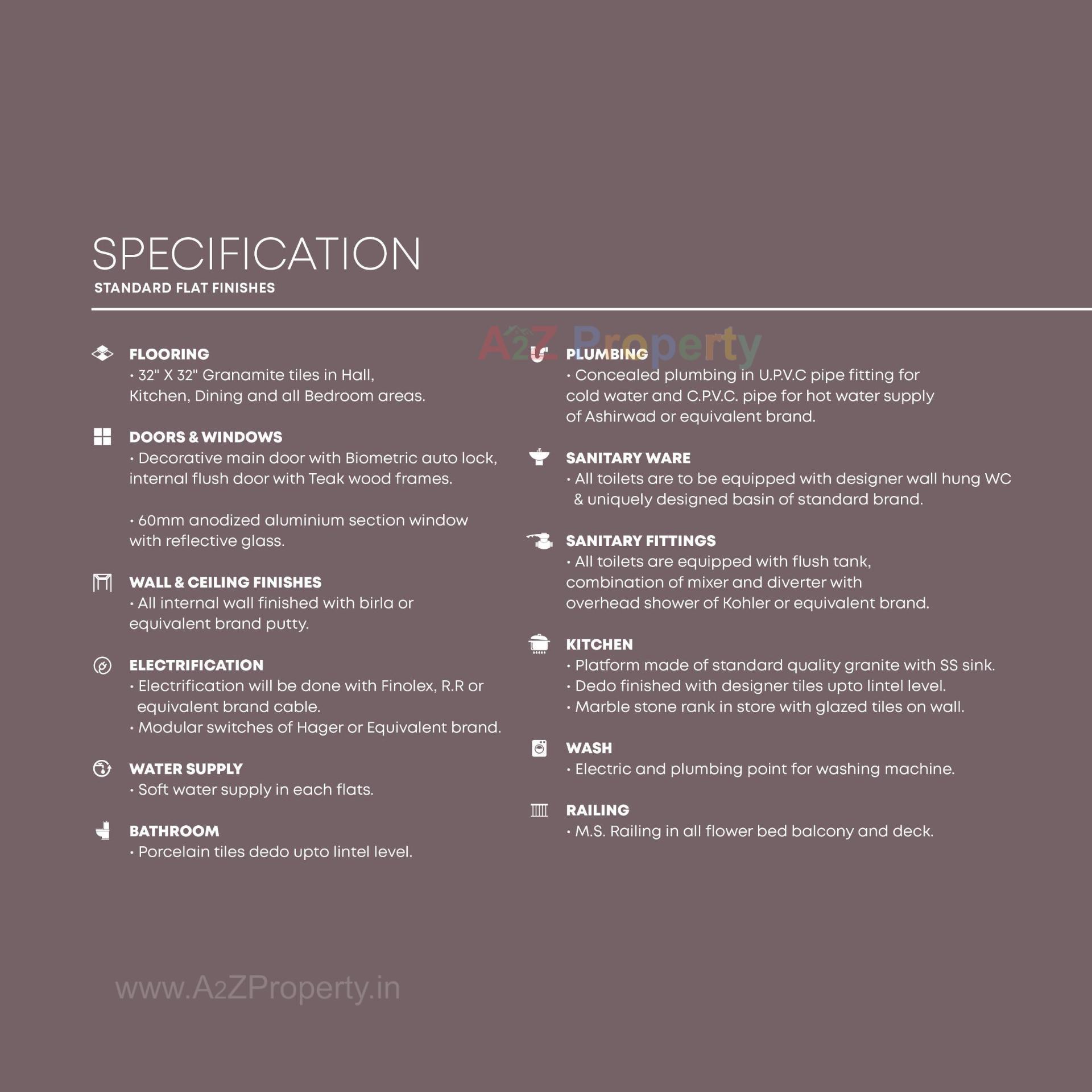  of real estate project Santvan Lexon located at Palanpor, Surat, Gujarat