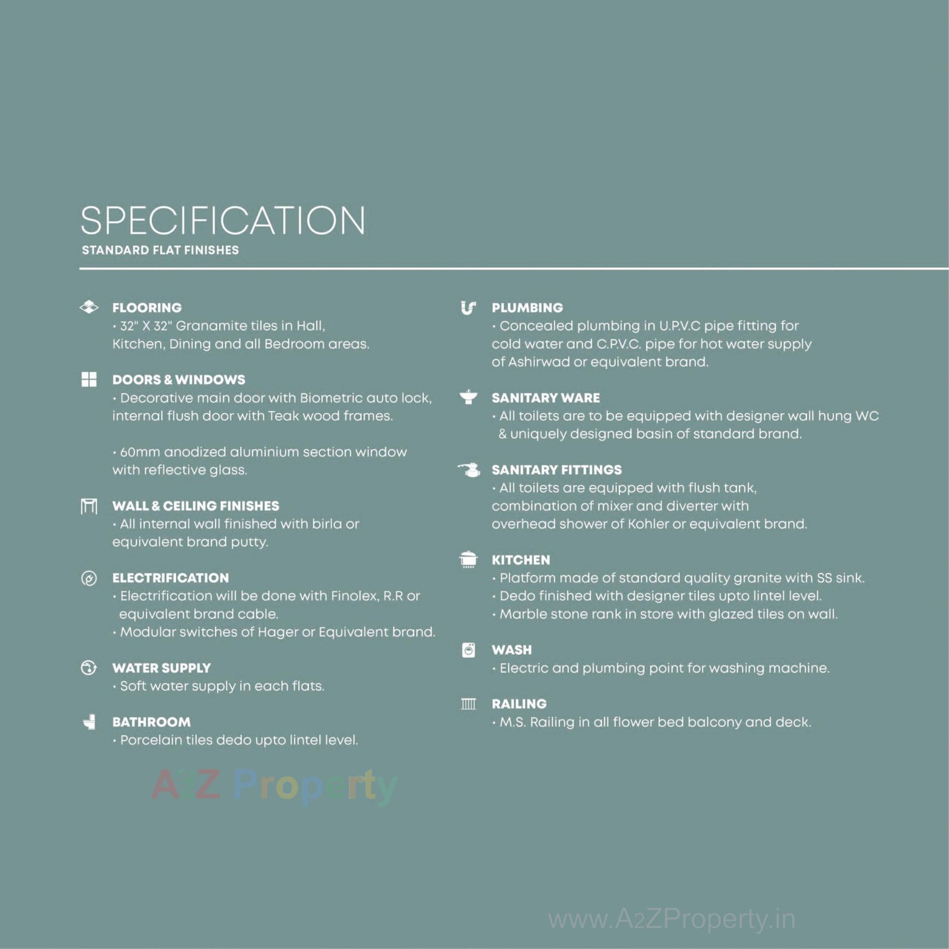  of real estate project Santvan Seron located at Palanpor, Surat, Gujarat