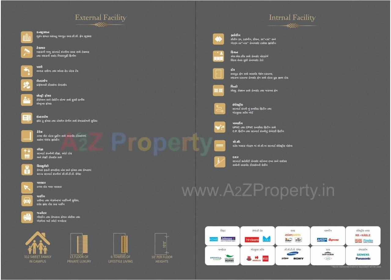  of real estate project Shivay Heights located at Sarthana, Surat, Gujarat