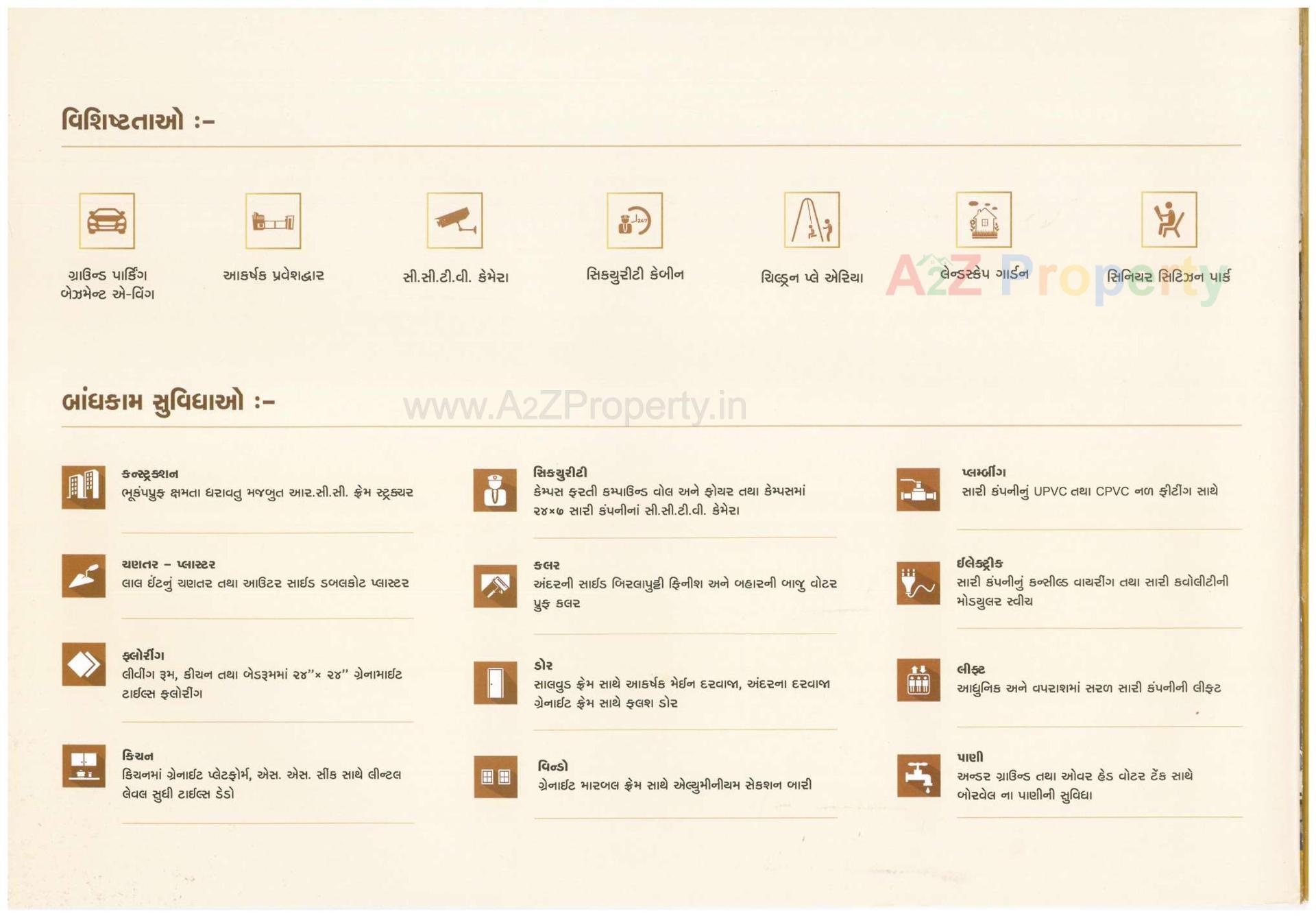  of real estate project Shree Hari Residency located at Deladva, Surat, Gujarat