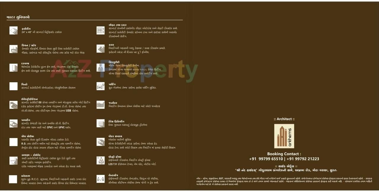  of real estate project Shree Nand Heights located at Mo, Surat, Gujarat