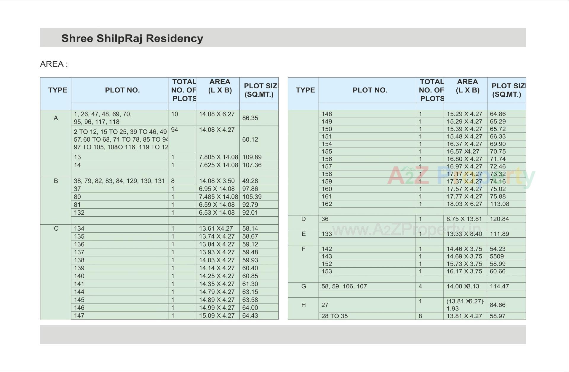  of real estate project Shree Shilpraj Residency located at Surat, Surat, Gujarat