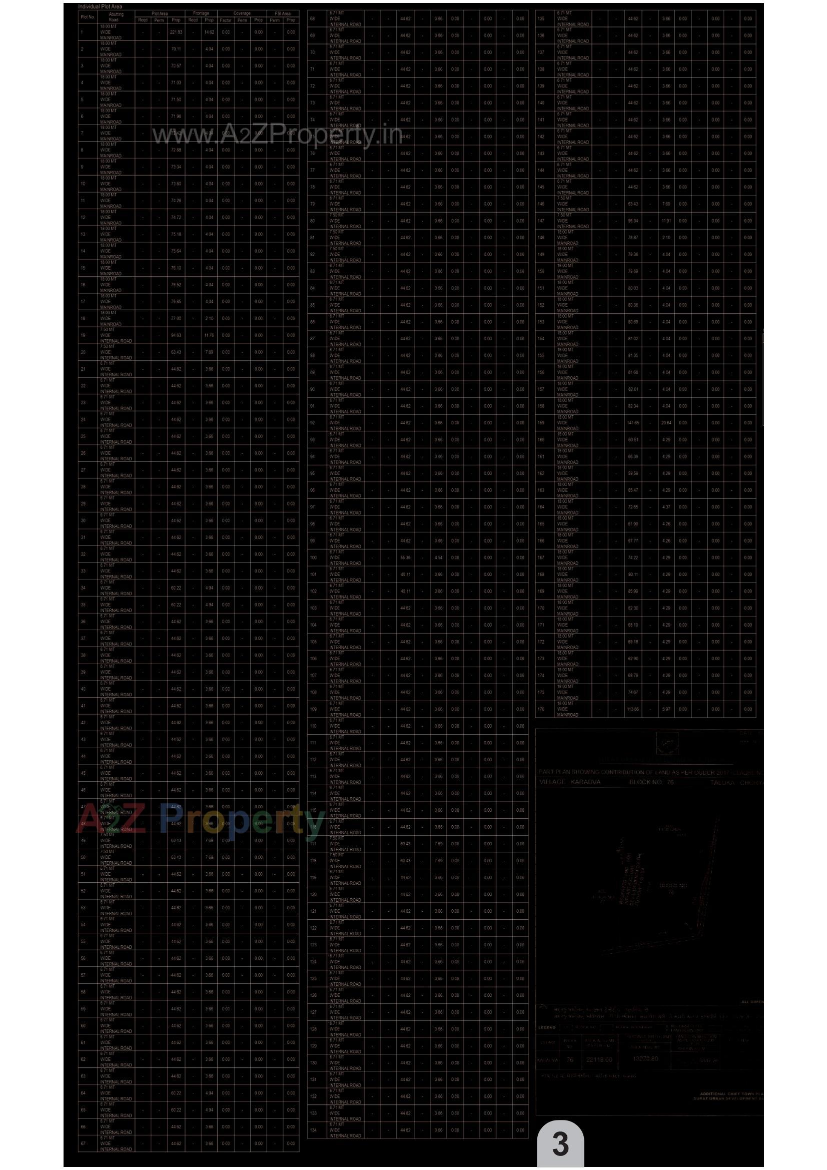  of real estate project Shubham Villa located at Karadva, Surat, Gujarat