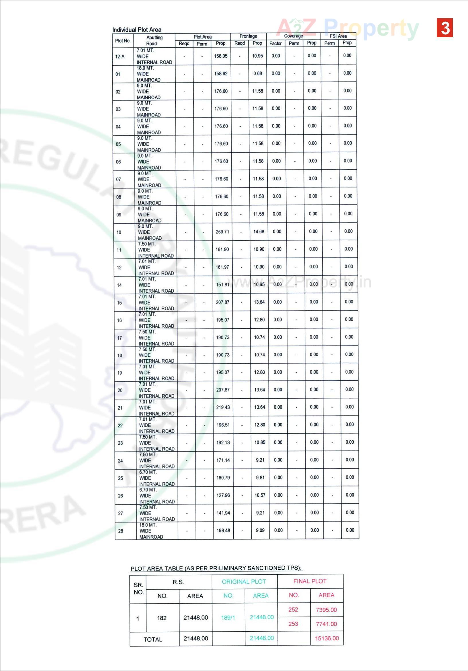 Layout of real estate project Shubham  Villa located at Katargam, , Surat, Gujarat