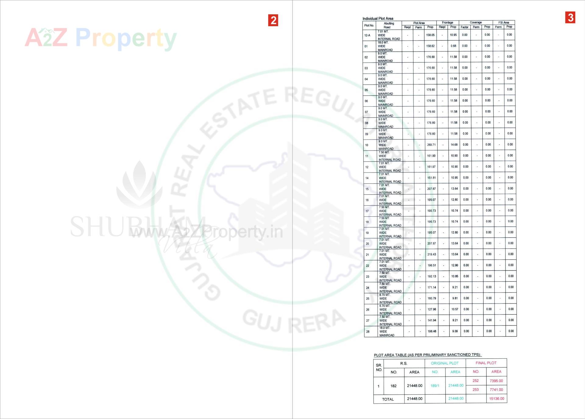Layout of real estate project Shubham  Villa located at Katargam, , Surat, Gujarat