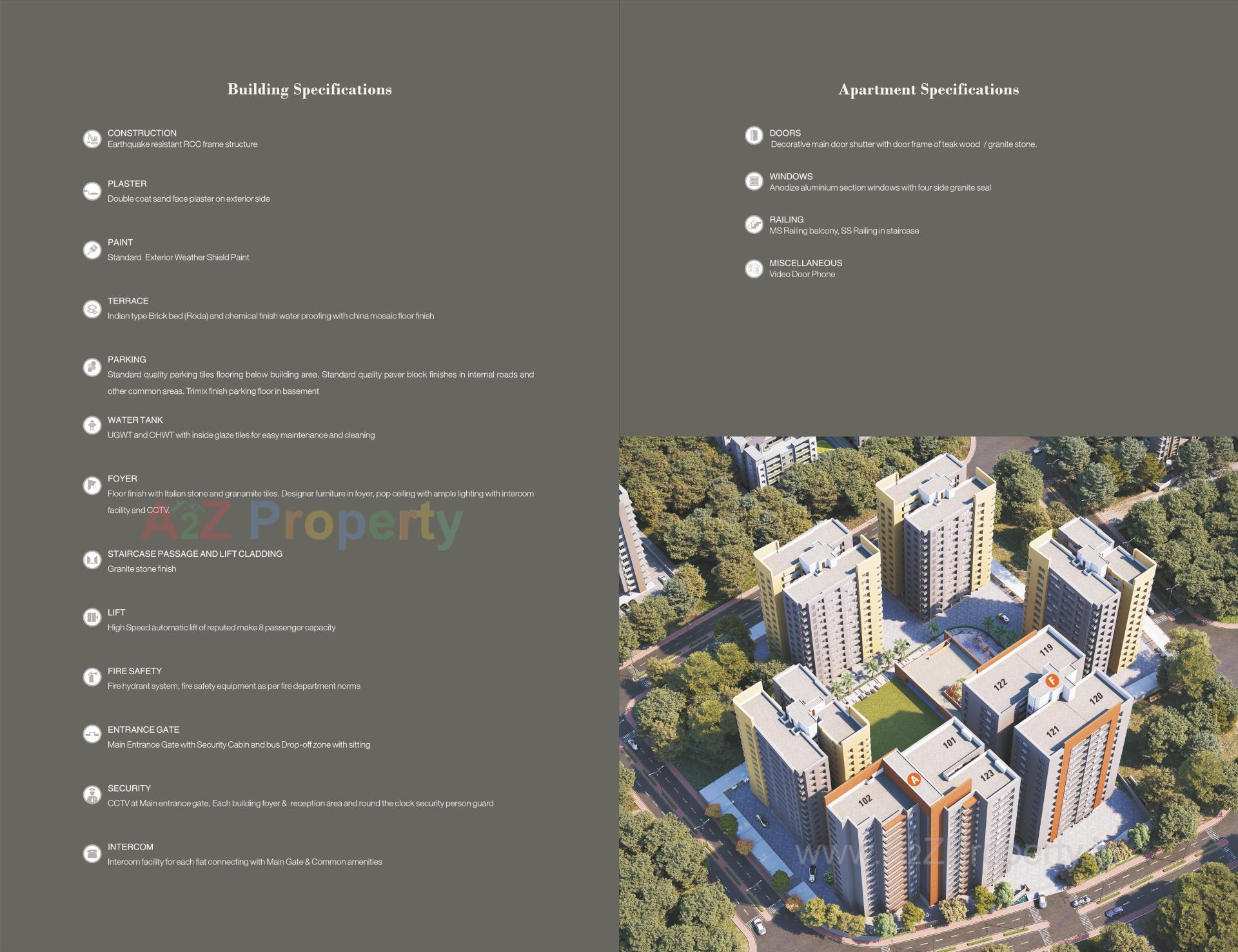 3D Elevation of real estate project Soham Residency (i,  A   F) located at Lal-darwaja, Surat, Gujarat