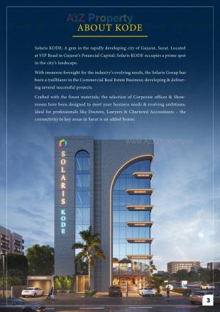 Elevation of real estate project Solaris Kode located at Bharthana-vesu, Surat, Gujarat