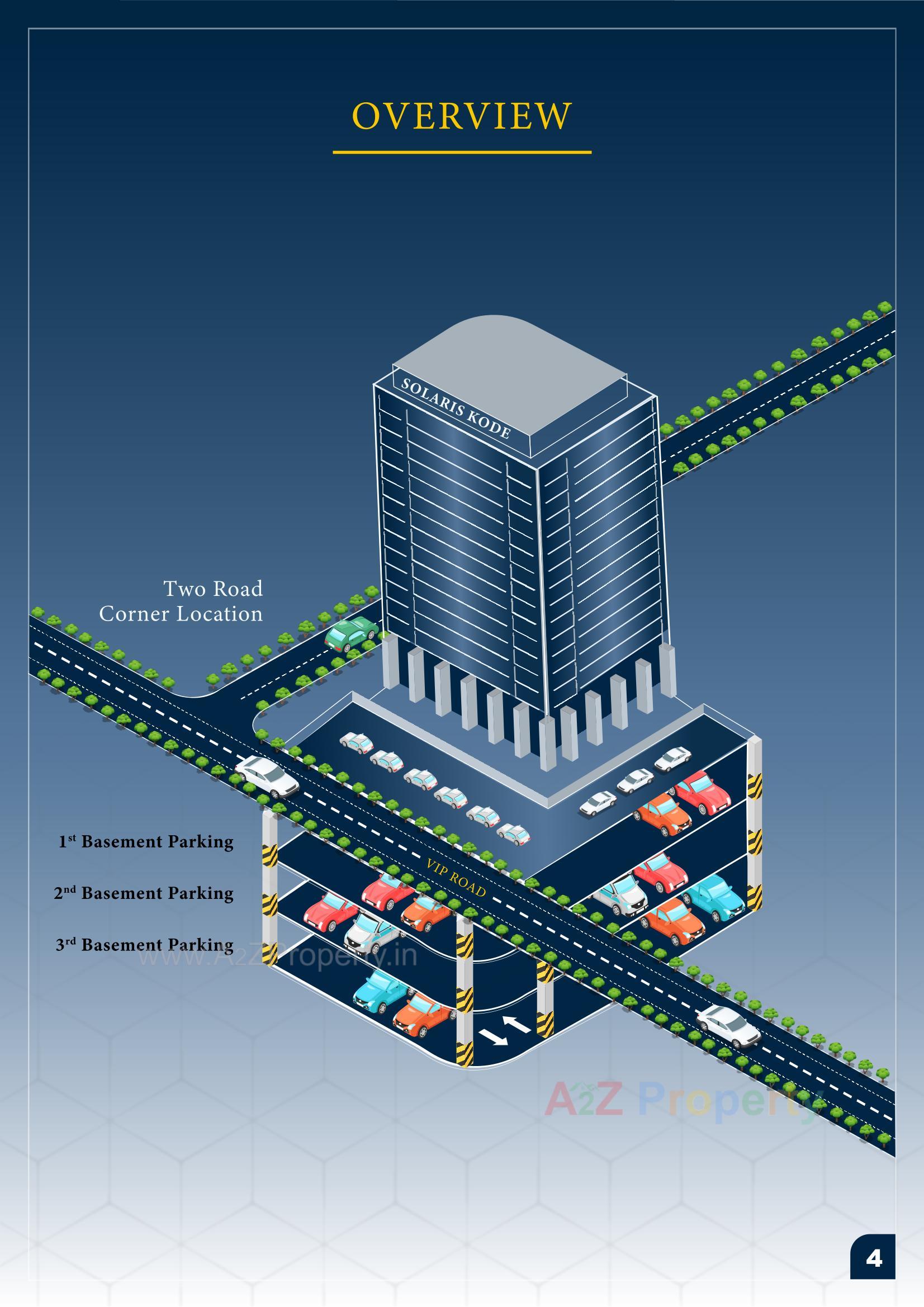 3D Elevation of real estate project Solaris Kode located at Bharthana-vesu, Surat, Gujarat