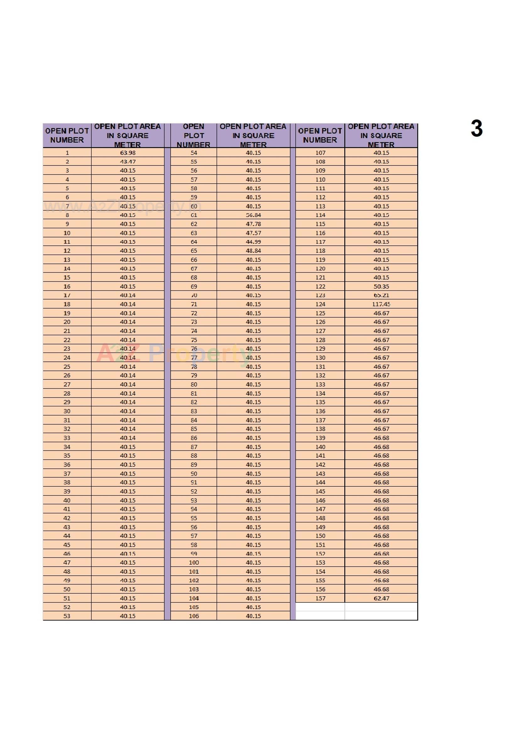 Layout of real estate project Somnath Residency located at Bonand, Surat, Gujarat