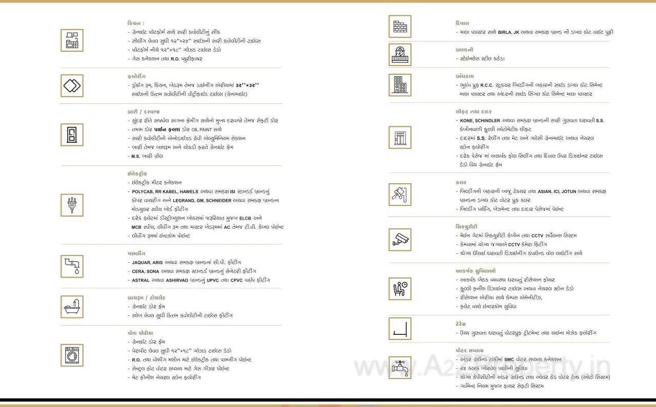  of real estate project Suvarn Palace located at Ved, Surat, Gujarat