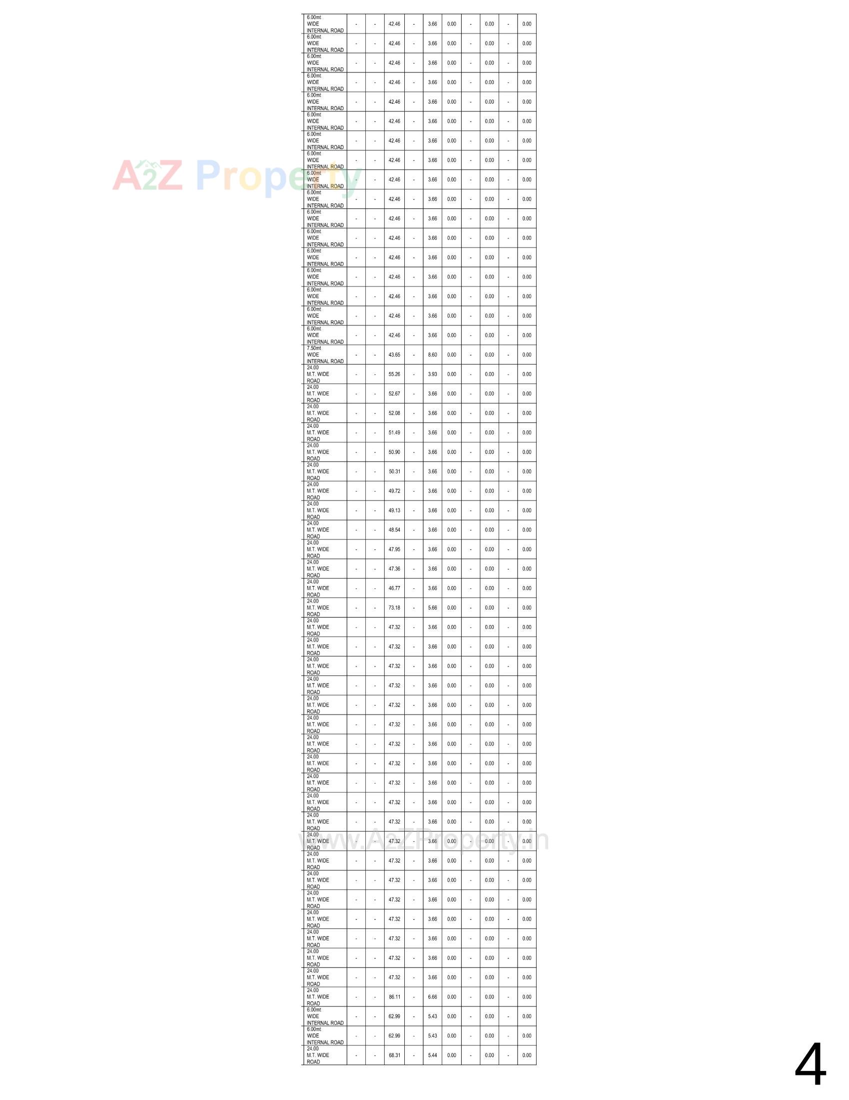 Layout of real estate project Upvan Villa located at Dindoli, Surat, Gujarat