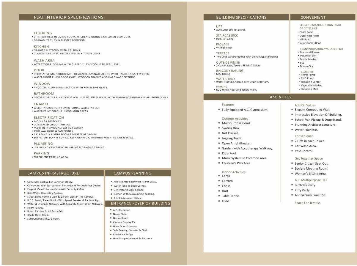  of real estate project Vacanza Homes located at Surat, Surat, Gujarat