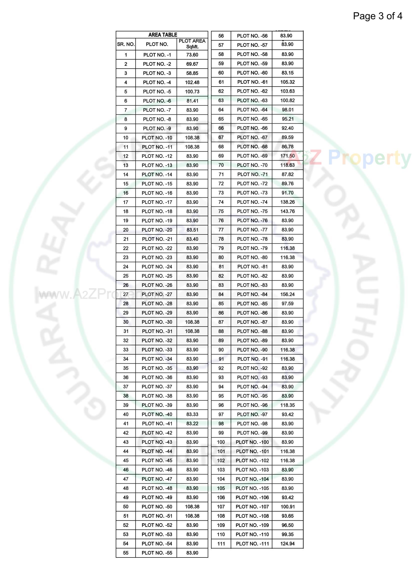 Layout of real estate project Vrundavan Homes located at Pasodara, Surat, Gujarat