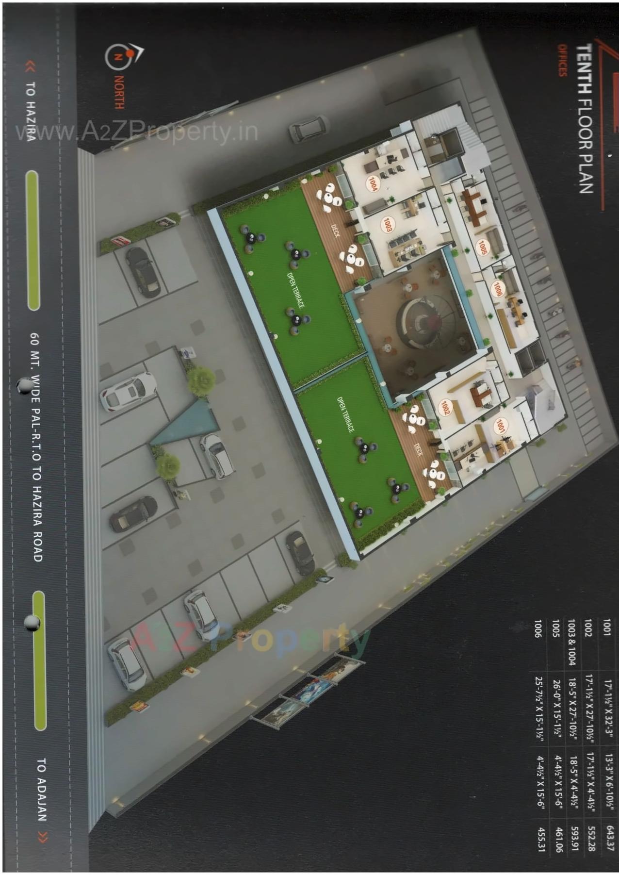 Project Layout