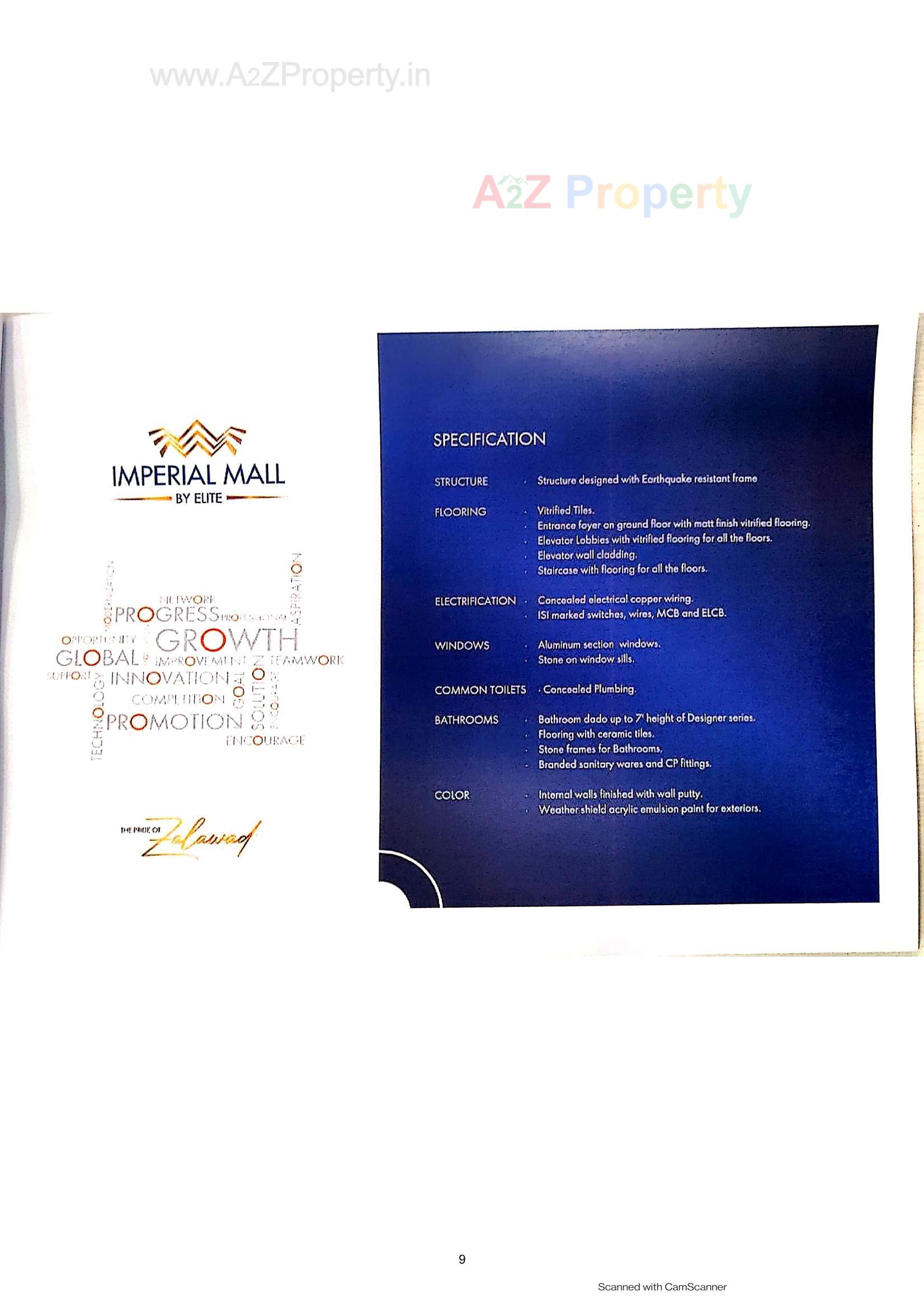  of real estate project Imperial Mall located at Wadhvan, Surendranagar, Gujarat