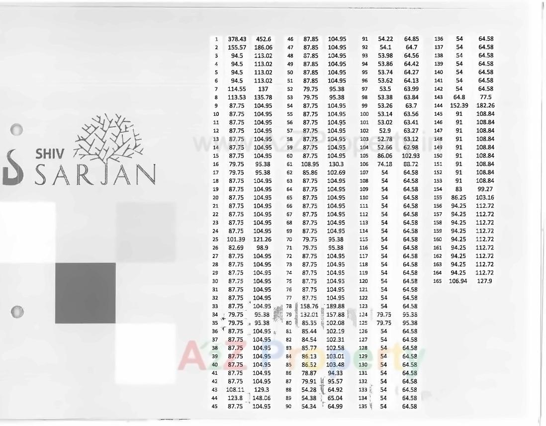  of real estate project Shiv Sarjan located at Wadhwan, Surendranagar, Gujarat