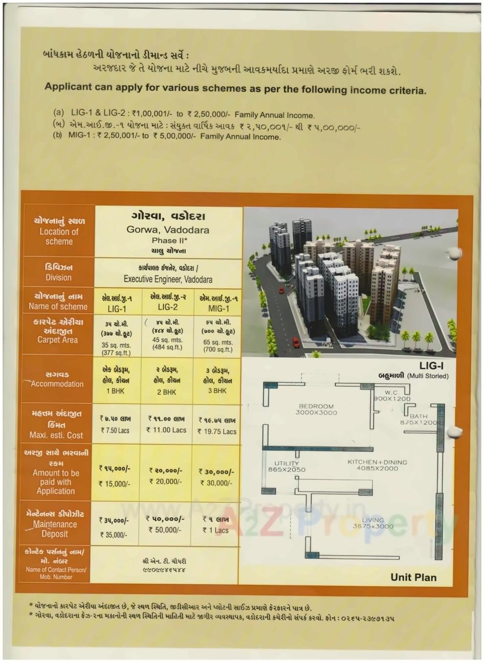  of real estate project 162 Mig + 18 Shops, Plot B,package 13, Gorwa located at Gorva, Vadodara, Gujarat