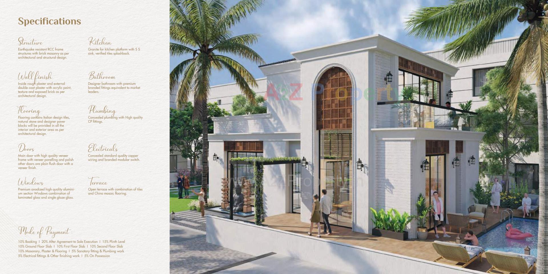 3D Elevation of real estate project Aashirwad Villa located at Bhayli, Vadodara, Gujarat