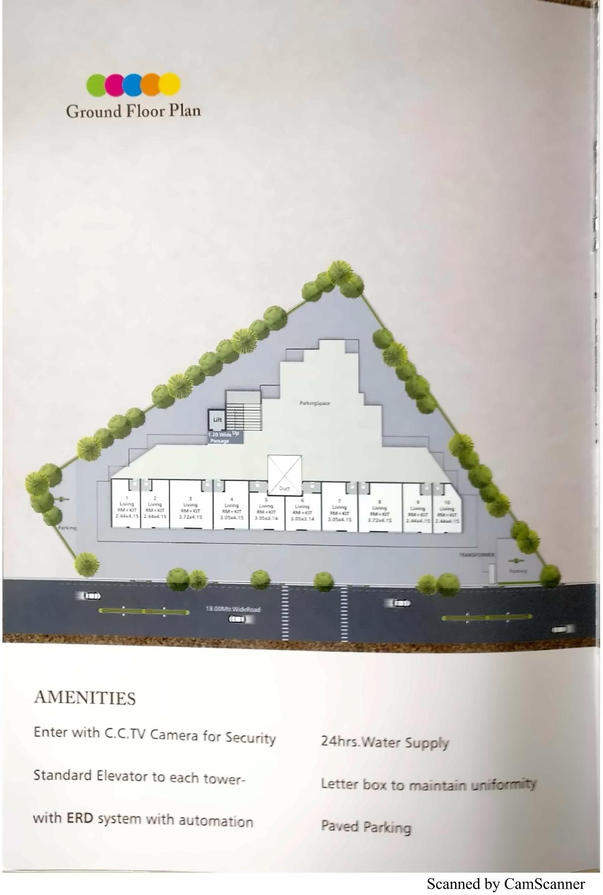 Project Layout