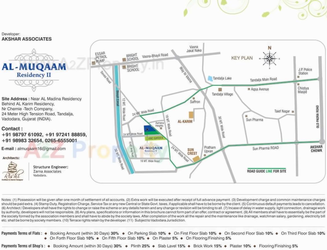 Keyplan