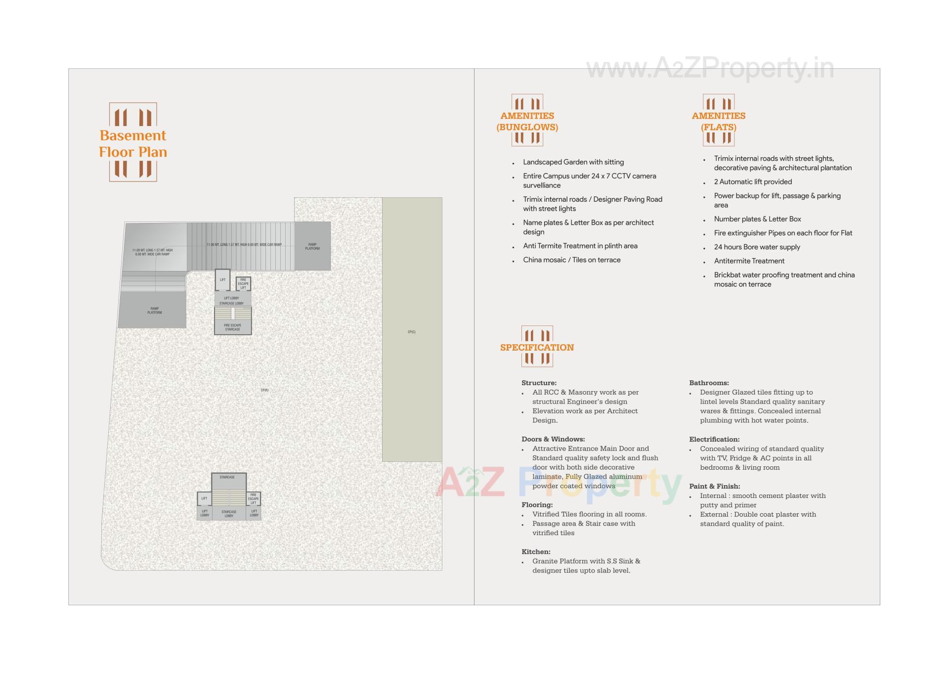 Layout of real estate project Amardeep Harmony located at Chhani, Vadodara, Gujarat
