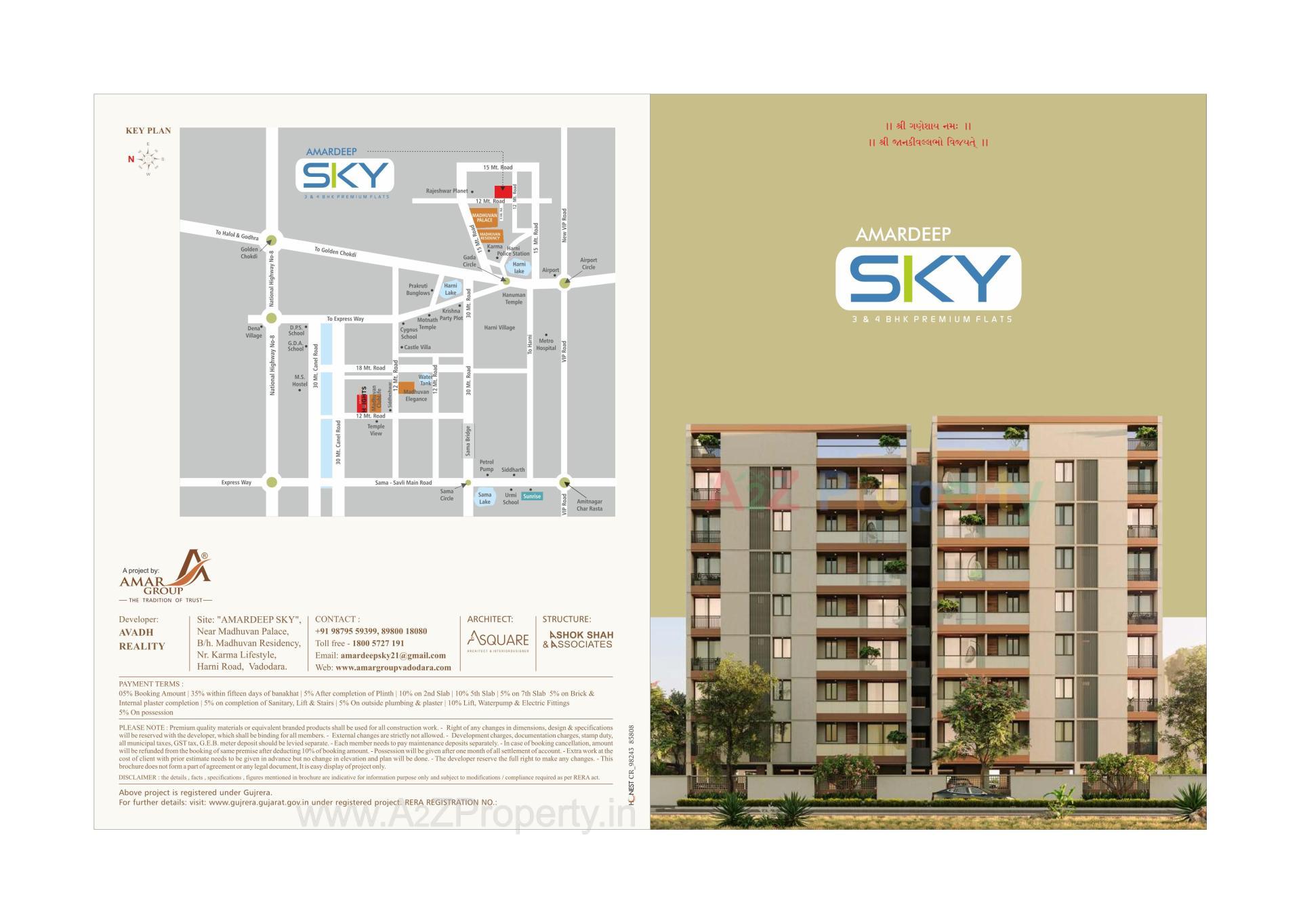 Keyplan