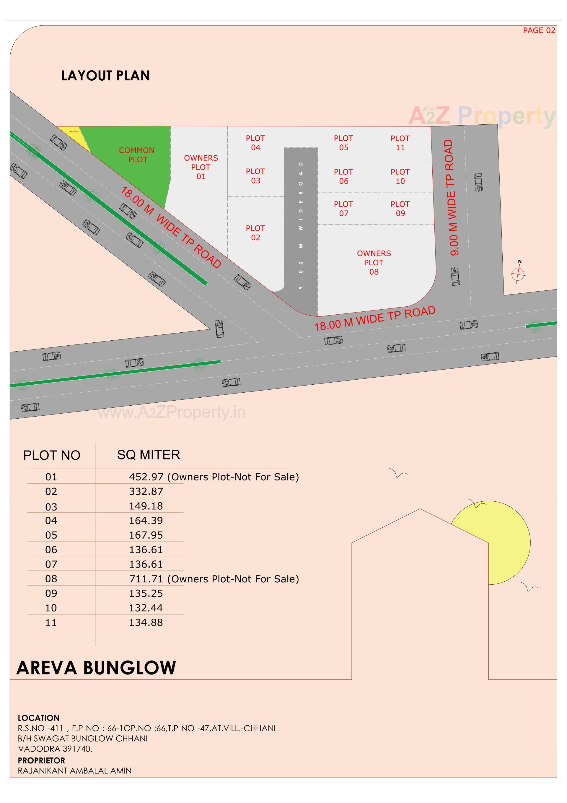 Keyplan