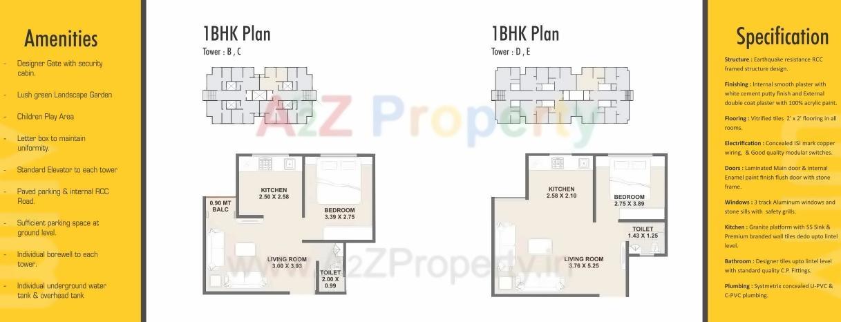 Layout of real estate project Aum Residency located at Vadsar, Vadodara, Gujarat