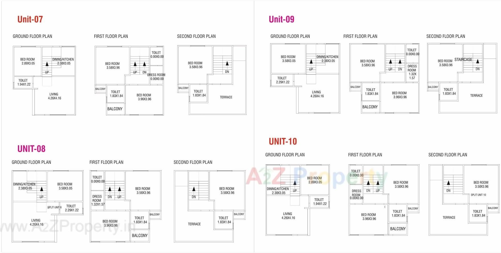  of real estate project Auro Guardian located at Gorwa, Vadodara, Gujarat