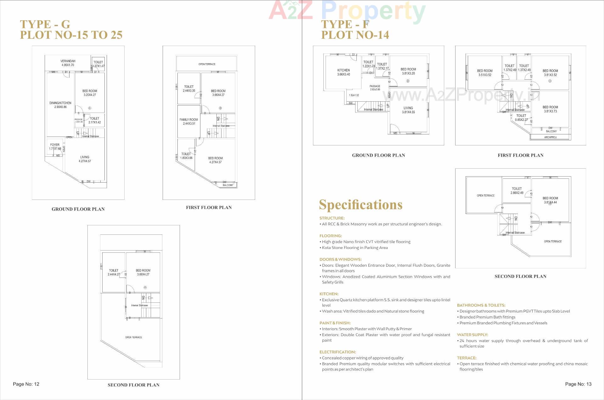  of real estate project Auro Paradise located at Kalali, Vadodara, Gujarat