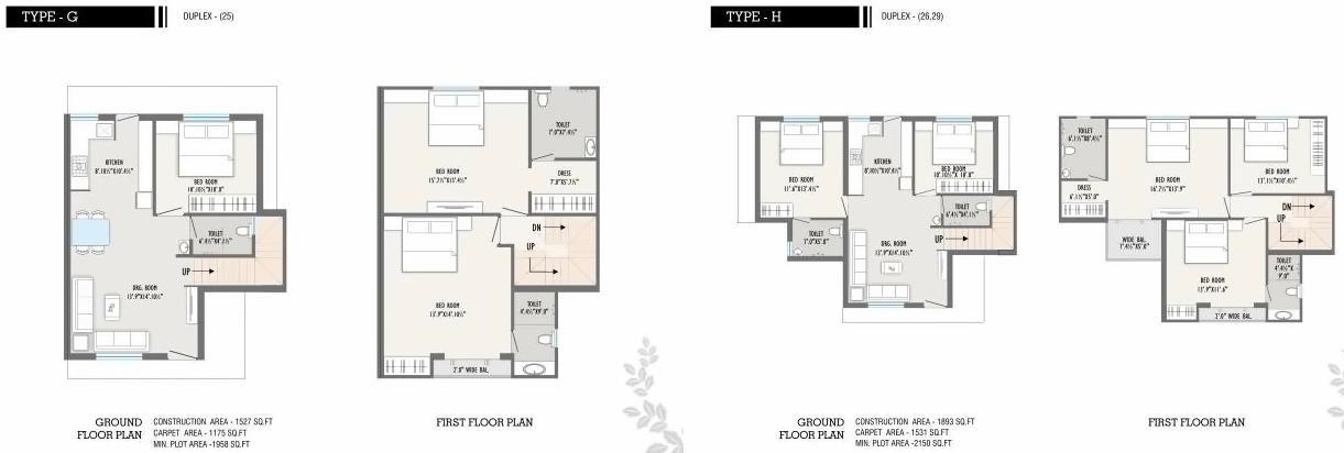 Layout of real estate project Auro Ville located at Kalali, Vadodara, Gujarat