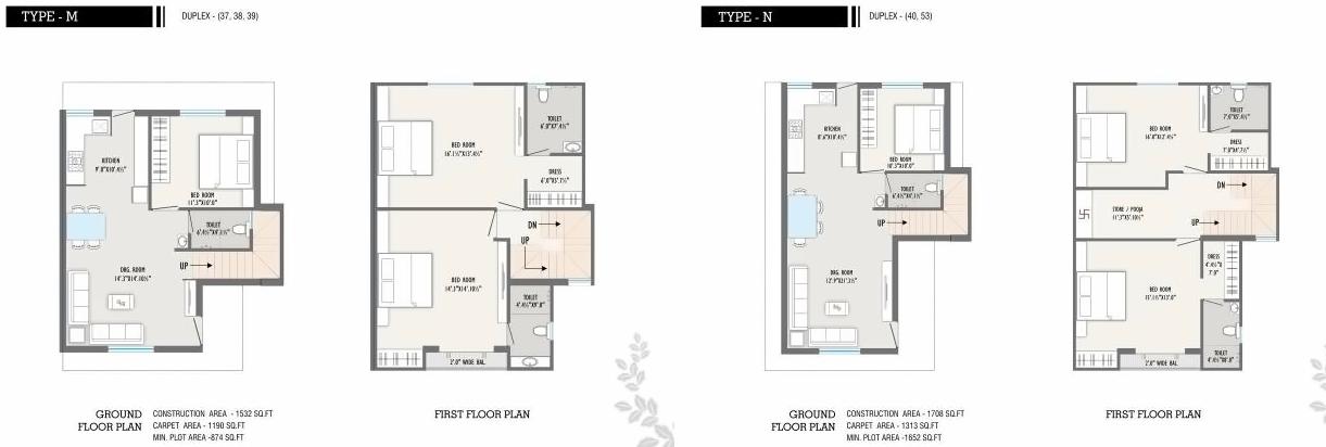 Layout of real estate project Auro Ville located at Kalali, Vadodara, Gujarat