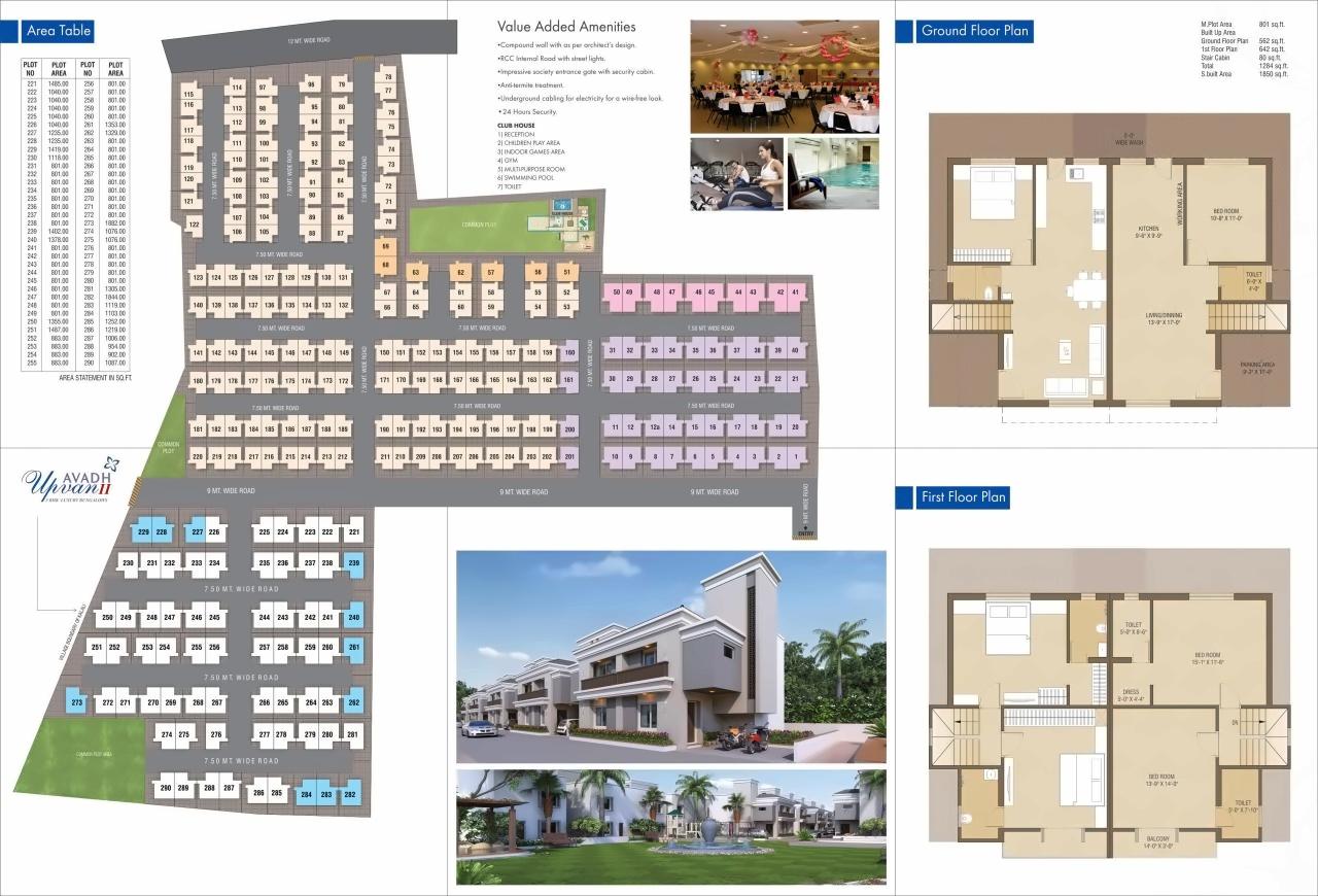 Layout of real estate project Avadh Upvan Ii located at Bill, Vadodara, Gujarat