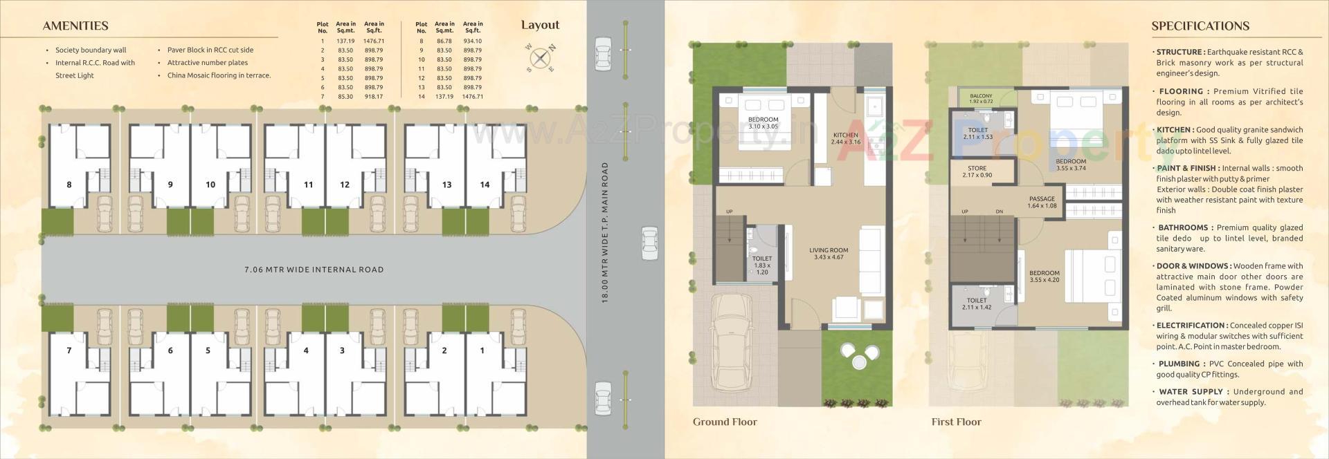 Layout of real estate project Bhavi Bungalows located at Kapurai, Vadodara, Gujarat