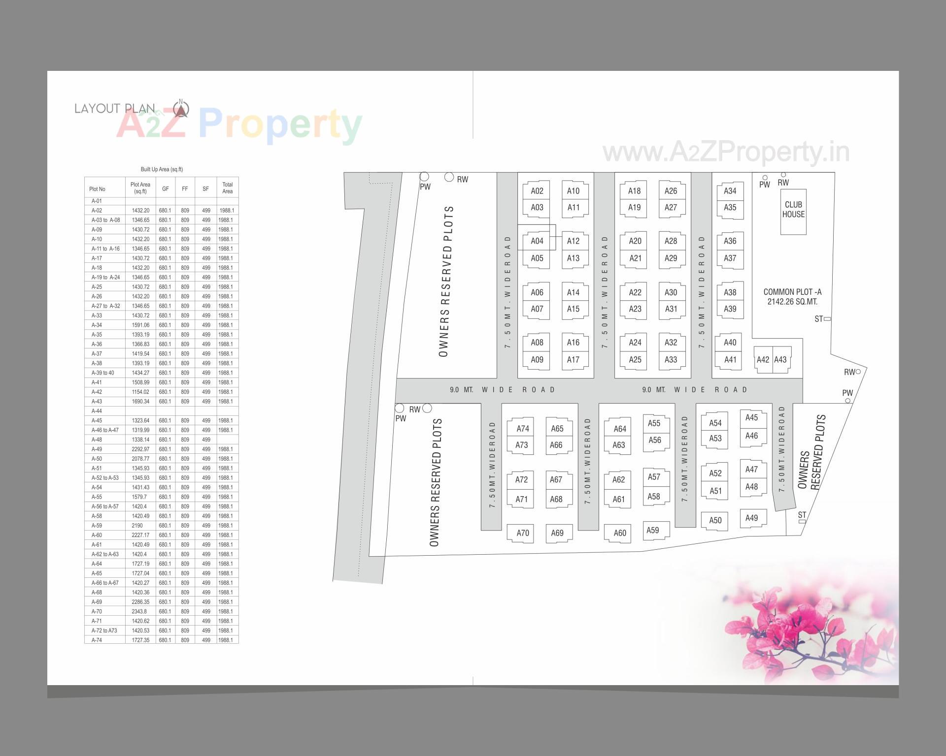 Layout of real estate project Bougan Villa 10 located at Ankhol, Vadodara, Gujarat
