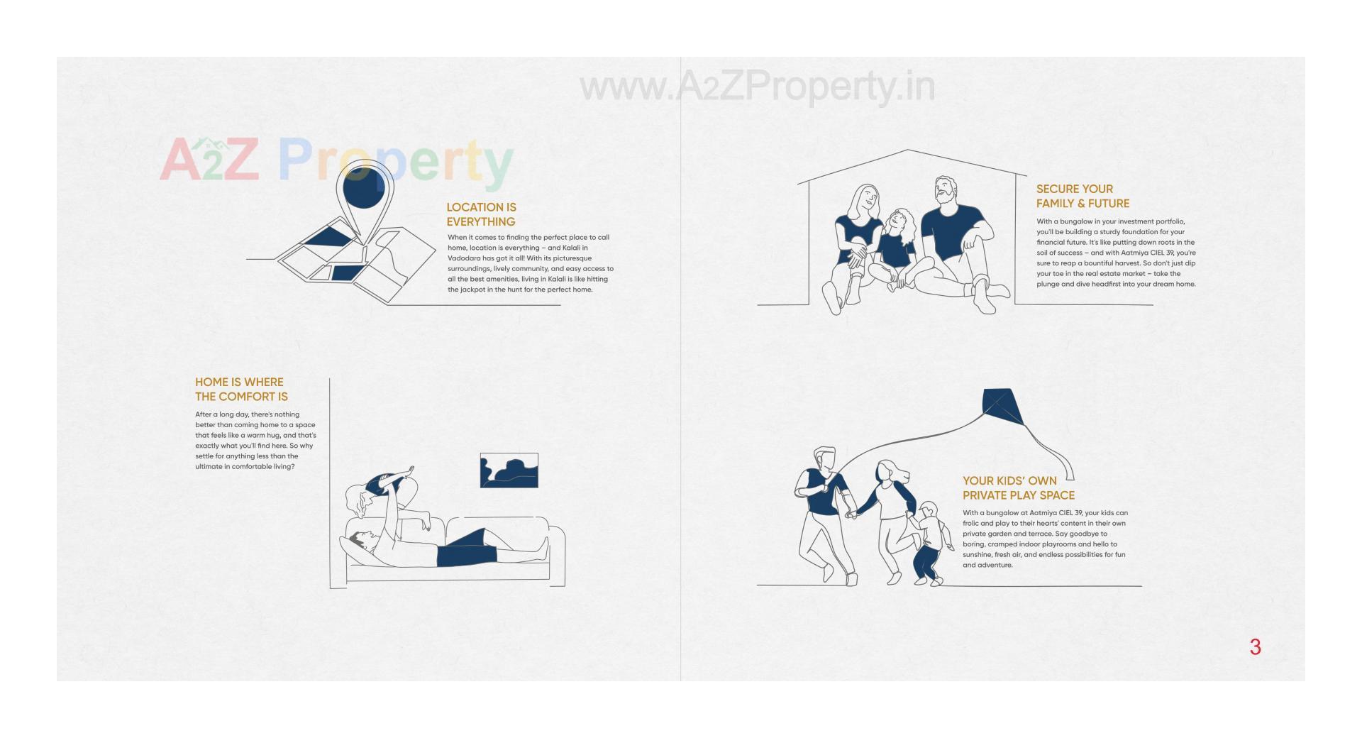  of real estate project Ciel located at Kalali, Vadodara, Gujarat