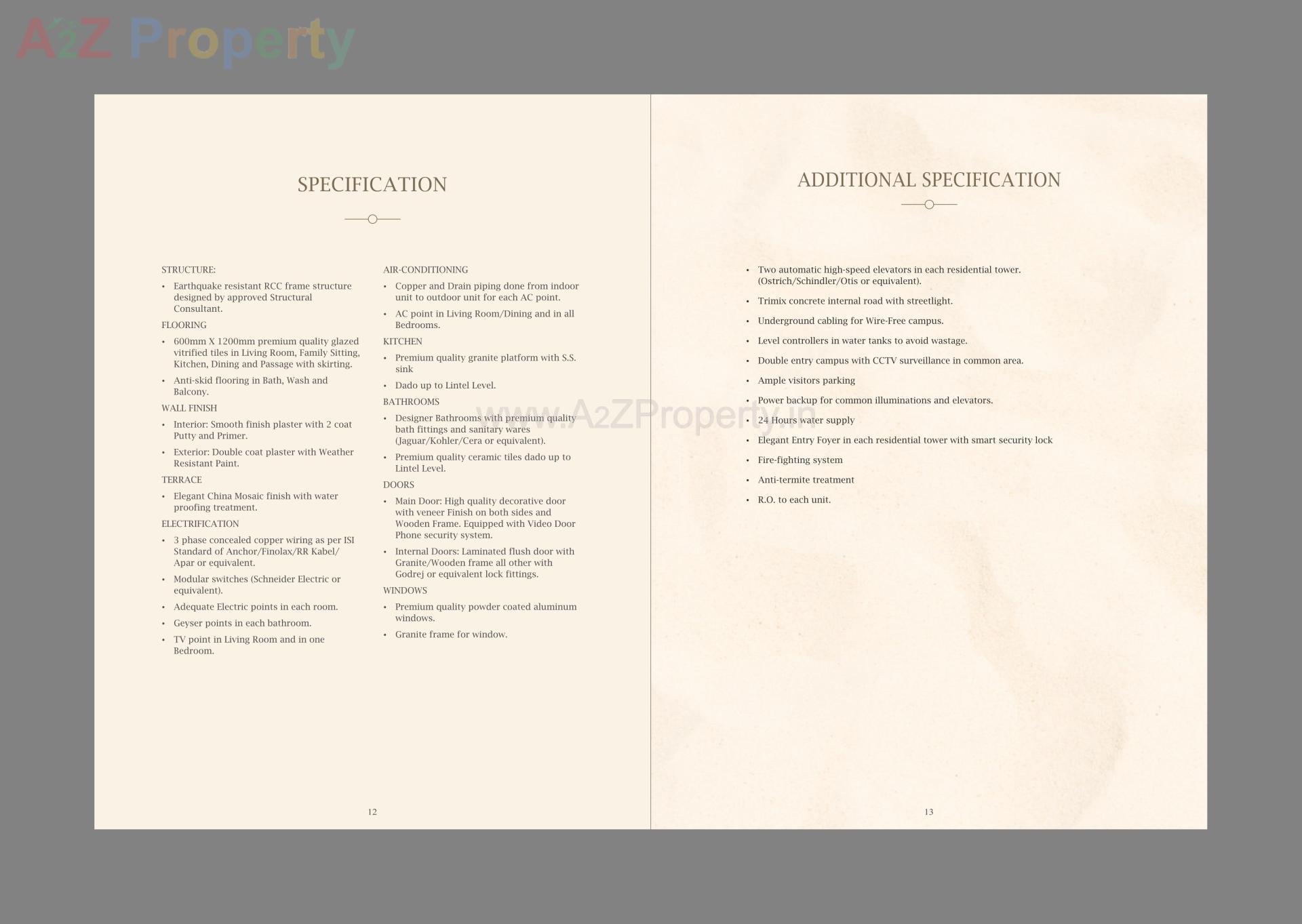  of real estate project Courtyard Meridian located at Sevasi, Vadodara, Gujarat