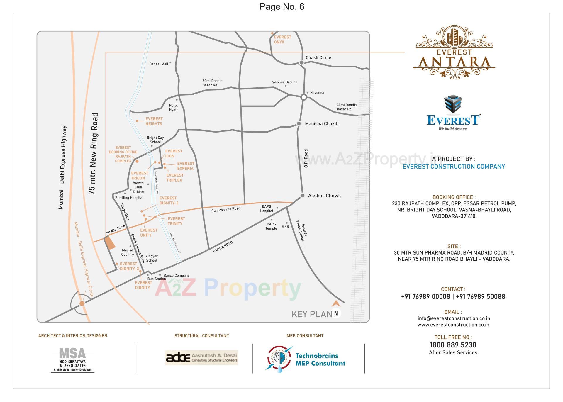 Keyplan