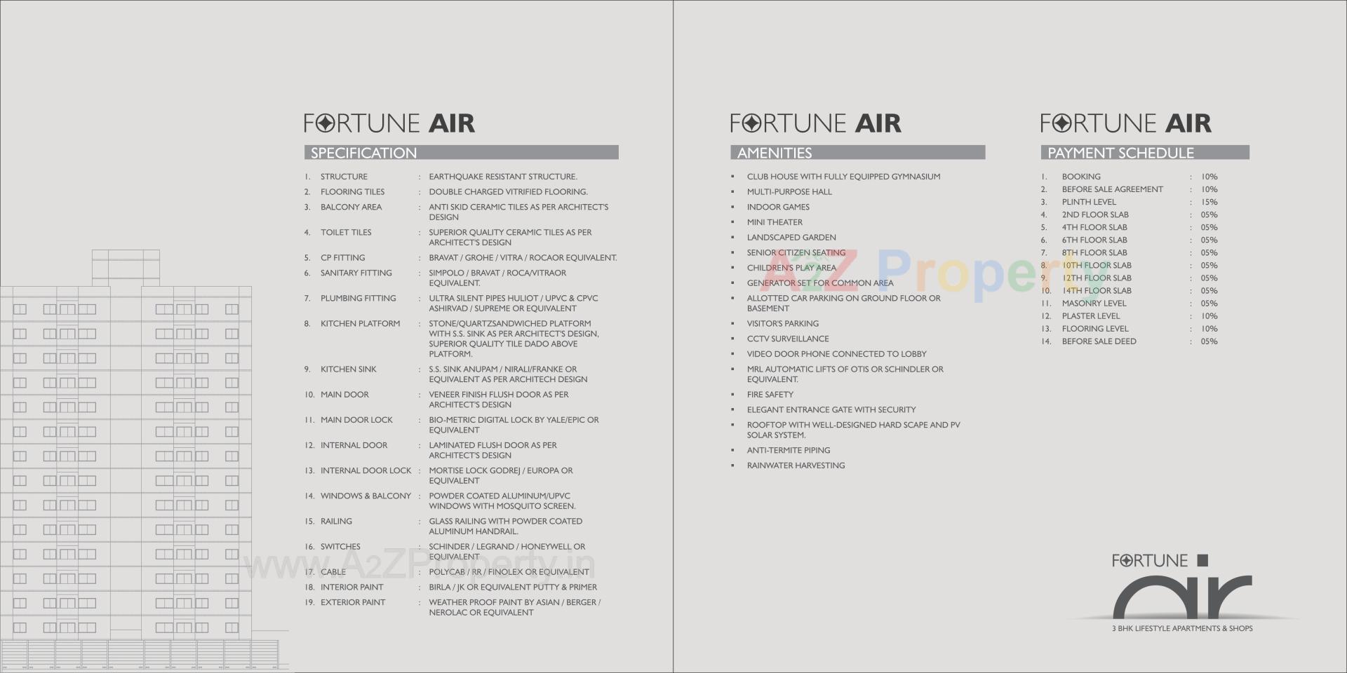  of real estate project Fortune Air located at Gotri, Vadodara, Gujarat