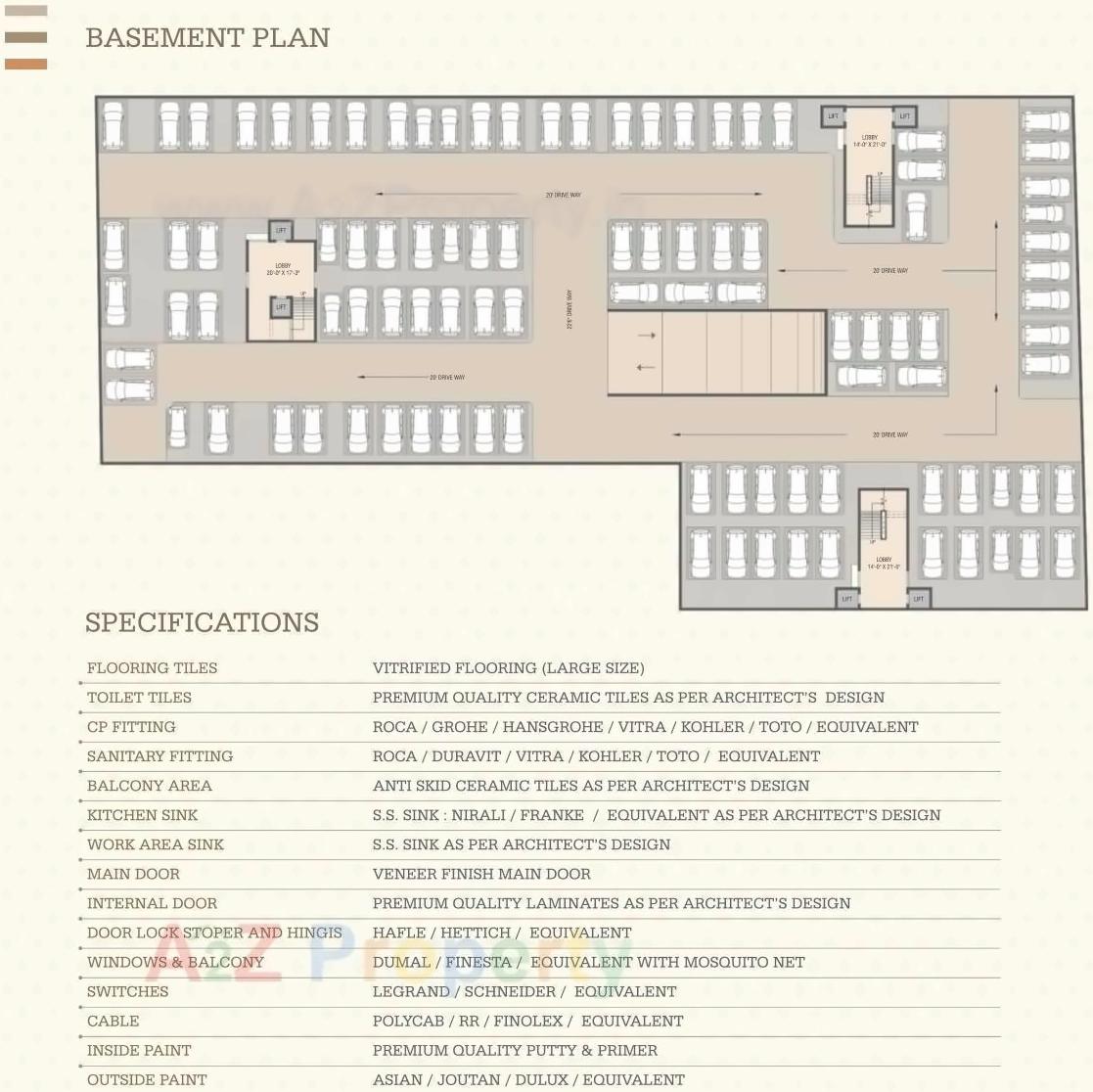 Project Specifications