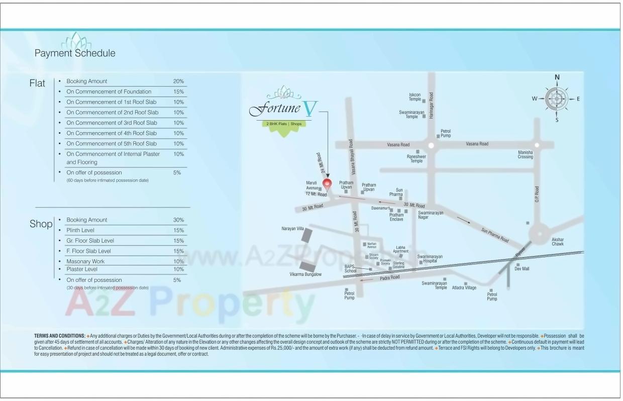 Keyplan
