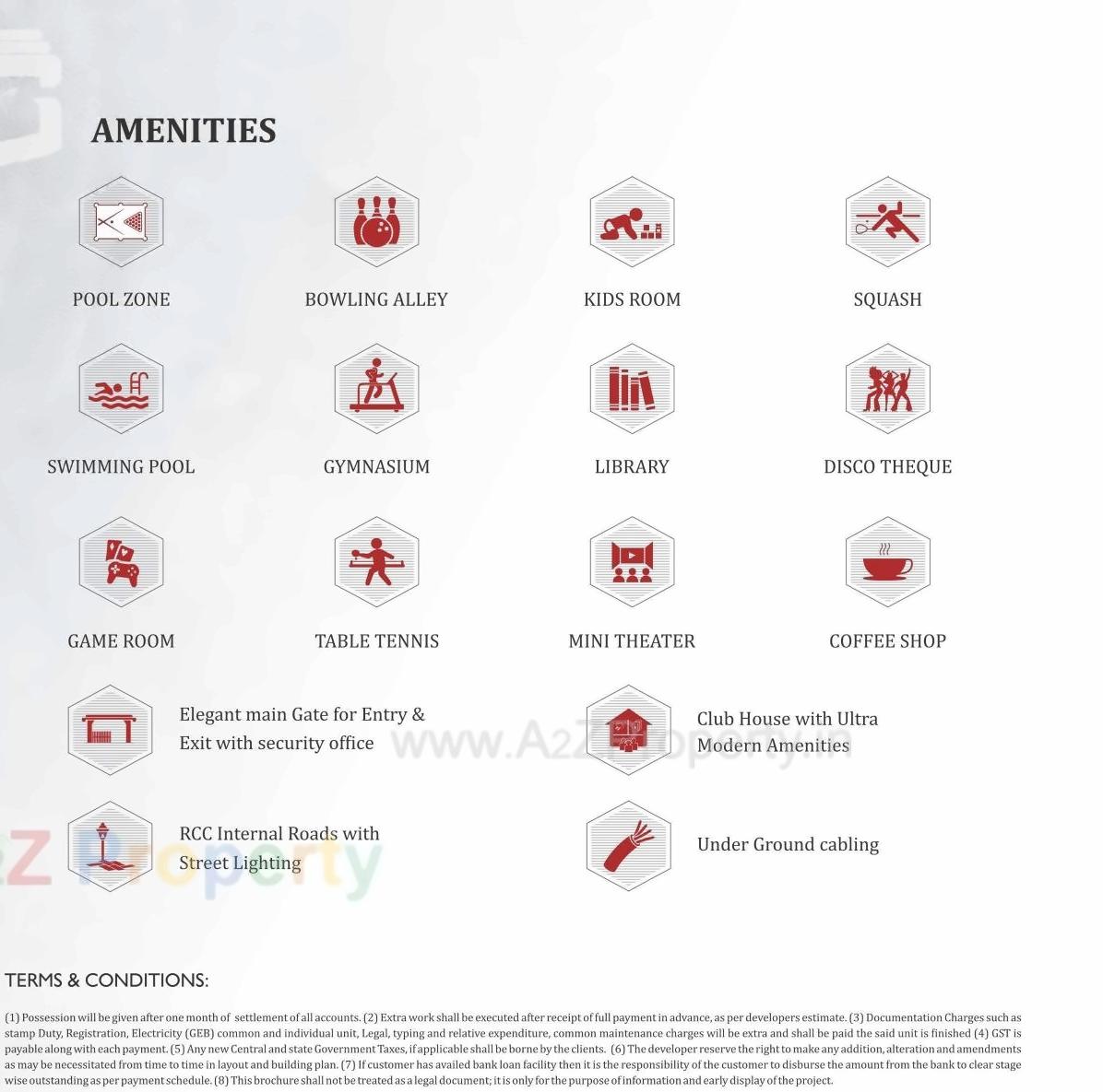 Amenities of Gajanana