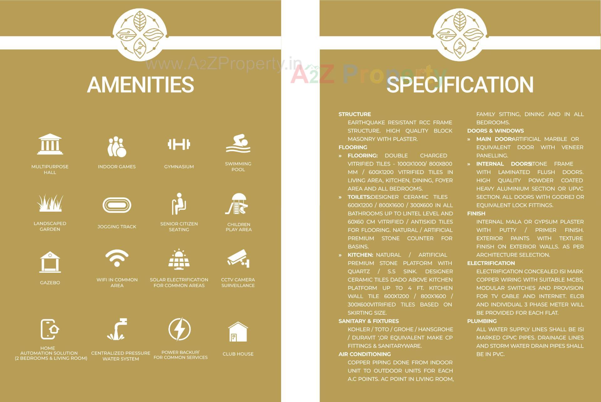  of real estate project Green Leaf Antilia located at Gotri, Vadodara, Gujarat