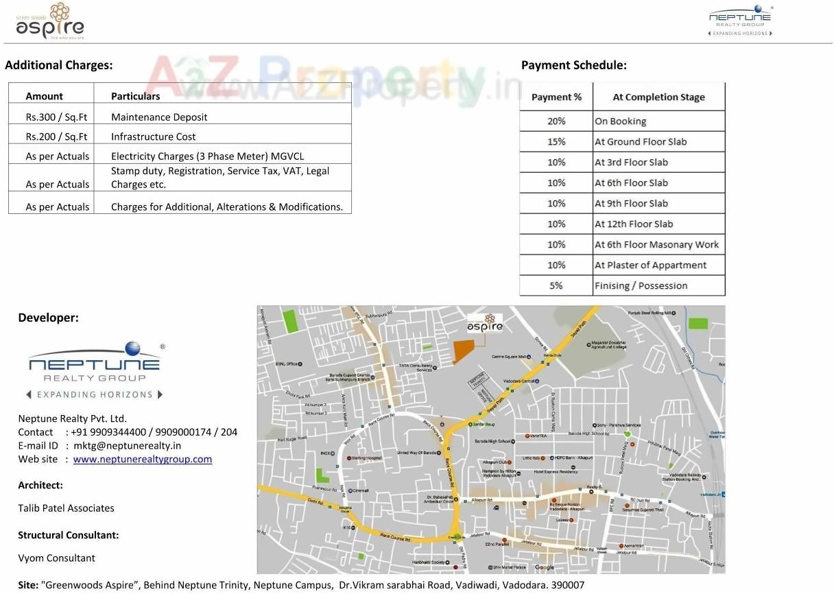  of real estate project Greenwoods Aspire located at Subhanpura, Vadodara, Gujarat